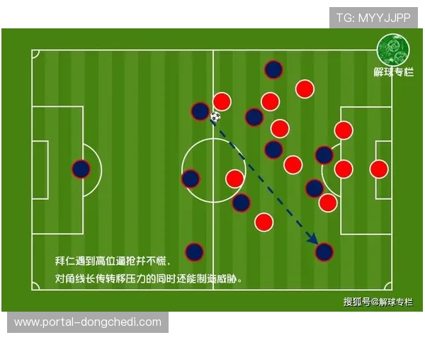 奥林匹亚科斯客场战术纪律严明，阿拉木图高位逼抢难破僵局